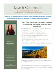 Online Lecture Study With Linda @ Online - Zoom | San Diego | California | United States