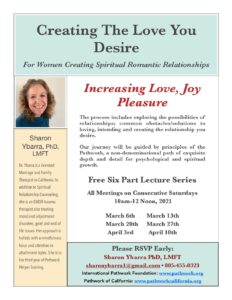Online Lecture Study With Sharon @ Online - Zoom | San Diego | California | United States